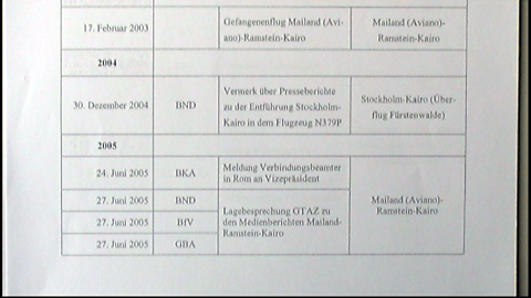ramstein37 ramstein37
