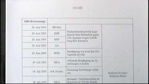 ramstein38 ramstein38